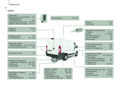 2015-2016 Peugeot Boxer Owner's Manual | German