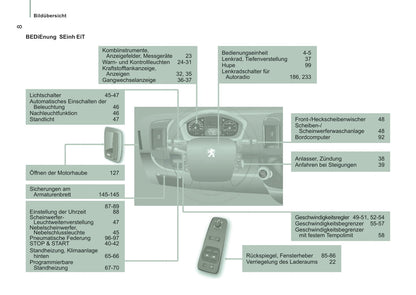 2015-2016 Peugeot Boxer Owner's Manual | German