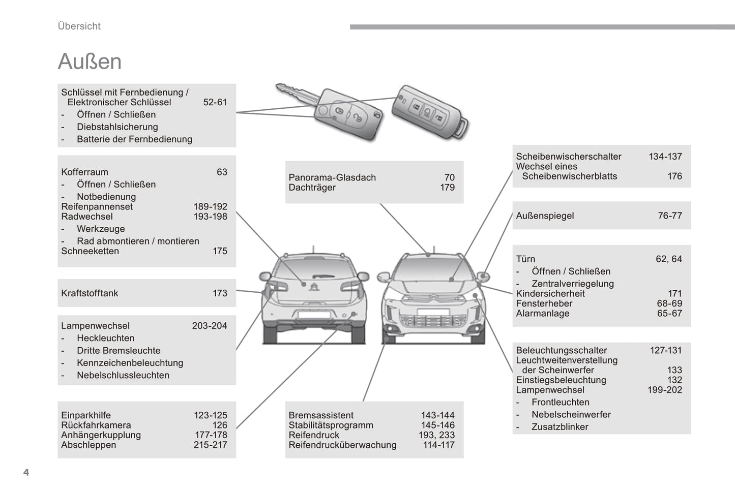 2016-2017 Citroën C4 Aircross Bedienungsanleitung | Deutsch