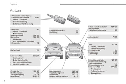 2016-2017 Citroën C4 Aircross Bedienungsanleitung | Deutsch