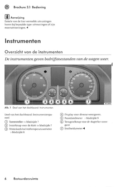 2003-2006 Volkswagen Touran Gebruikershandleiding | Nederlands