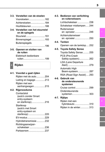 2019-2020 Toyota Yaris Hybrid Gebruikershandleiding | Nederlands