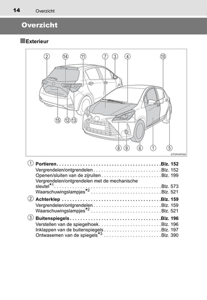 2019-2020 Toyota Yaris Hybrid Gebruikershandleiding | Nederlands