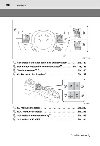 2019-2020 Toyota Yaris Hybrid Gebruikershandleiding | Nederlands