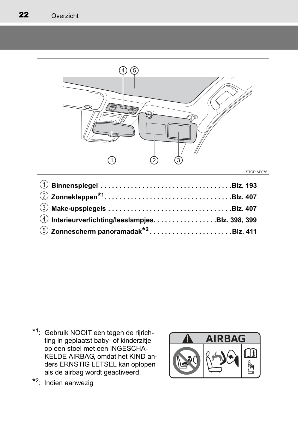 2019-2020 Toyota Yaris Hybrid Gebruikershandleiding | Nederlands