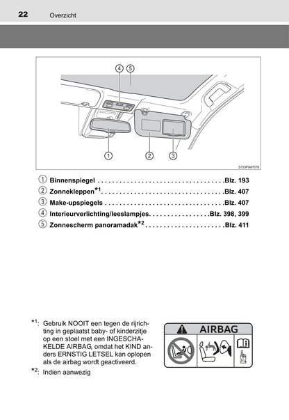 2019-2020 Toyota Yaris Hybrid Gebruikershandleiding | Nederlands