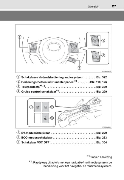 2019-2020 Toyota Yaris Hybrid Gebruikershandleiding | Nederlands