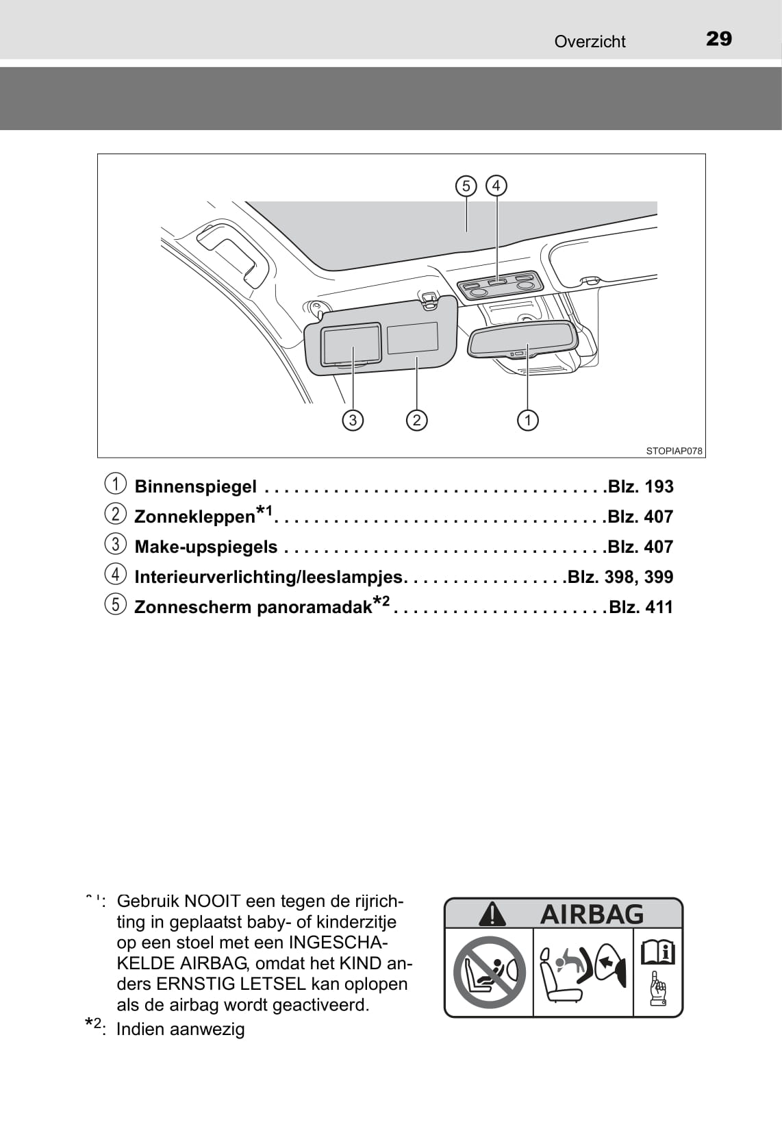 2019-2020 Toyota Yaris Hybrid Gebruikershandleiding | Nederlands