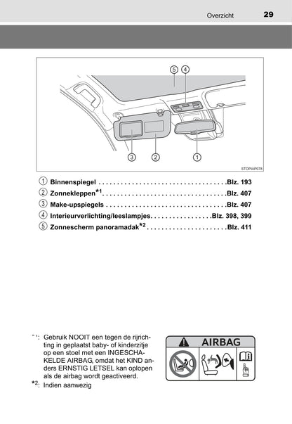 2019-2020 Toyota Yaris Hybrid Gebruikershandleiding | Nederlands