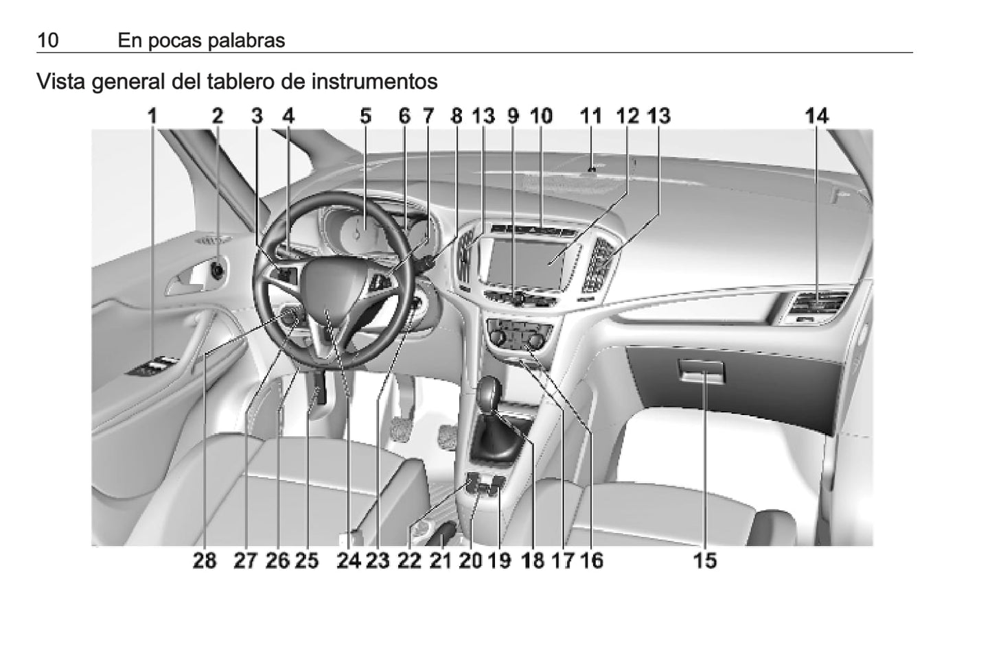 2018-2019 Opel Zafira/Zafira Tourer Manuel du propriétaire | Espagnol