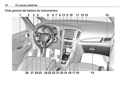 2018-2019 Opel Zafira/Zafira Tourer Manuel du propriétaire | Espagnol