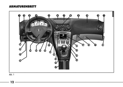 2003-2007 Alfa Romeo 166 Manuel du propriétaire | Allemand