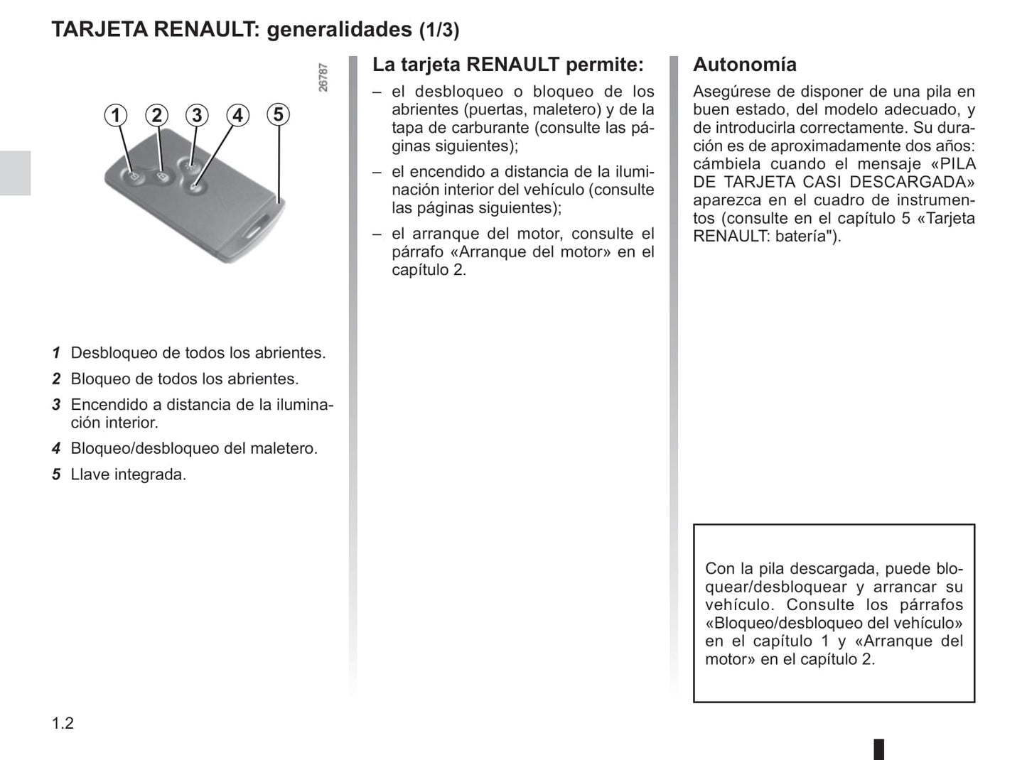 2013-2017 Renault Captur Manuel du propriétaire | Espagnol