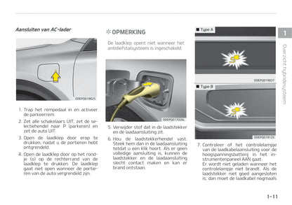 2020-2021 Kia Niro Hybrid Gebruikershandleiding | Nederlands