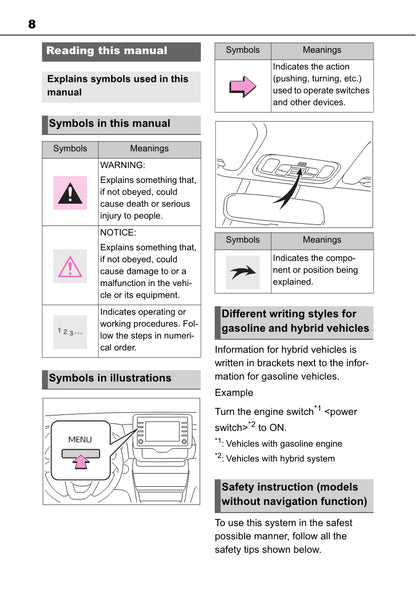 Toyota Yaris Cross Navigation / Multimedia Manual 2021 - 2023