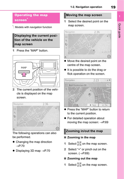 Toyota Yaris Cross Navigation / Multimedia Manual 2021 - 2023