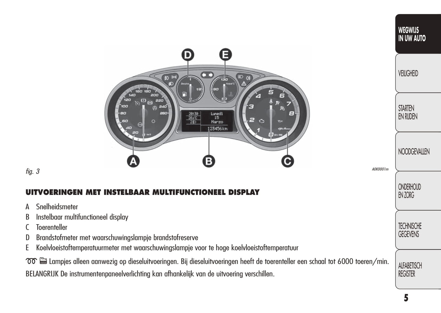 2010-2014 Alfa Romeo Giulietta Owner's Manual | Dutch