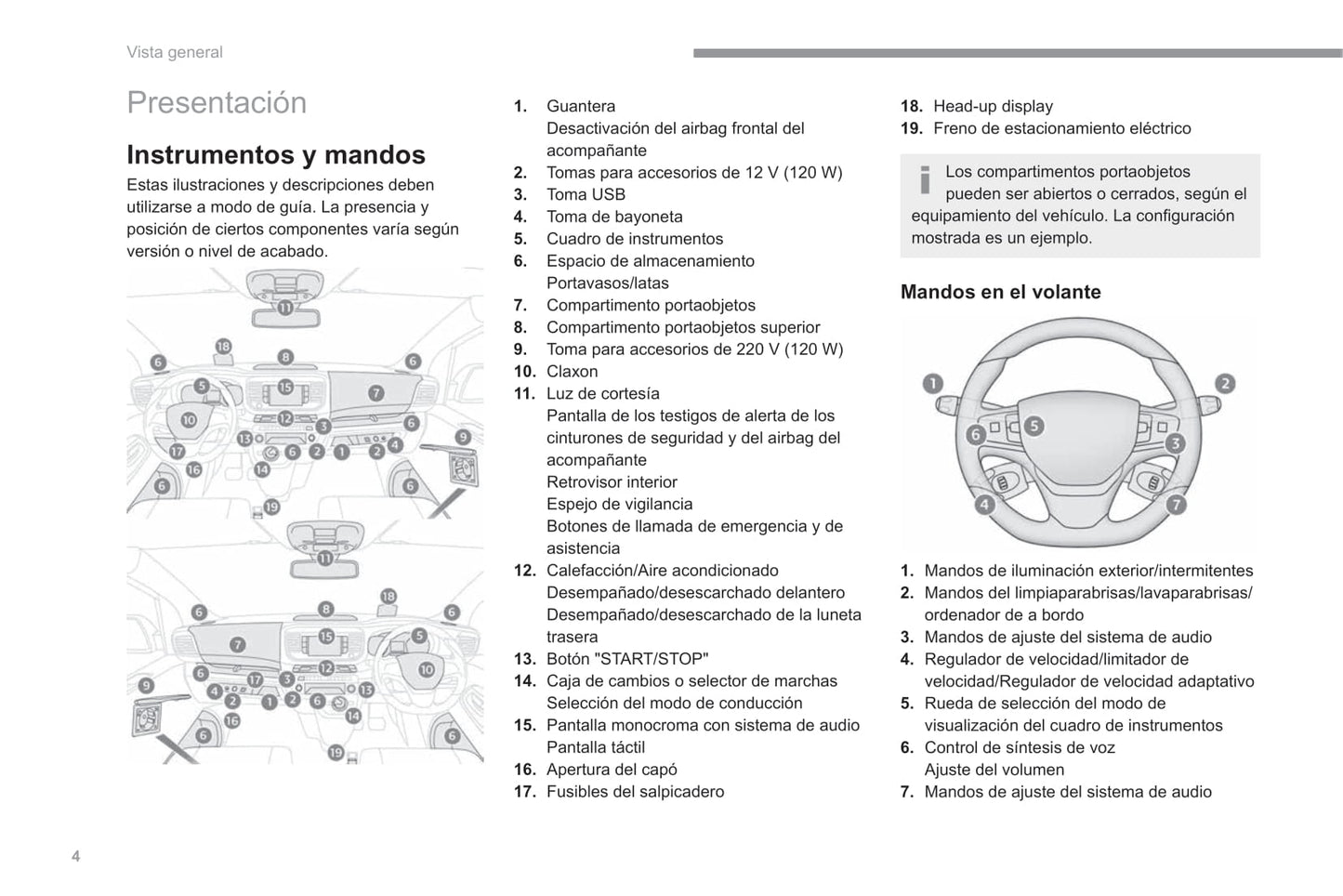 2022-2023 Fiat Scudo/Ulysse Owner's Manual | Spanish