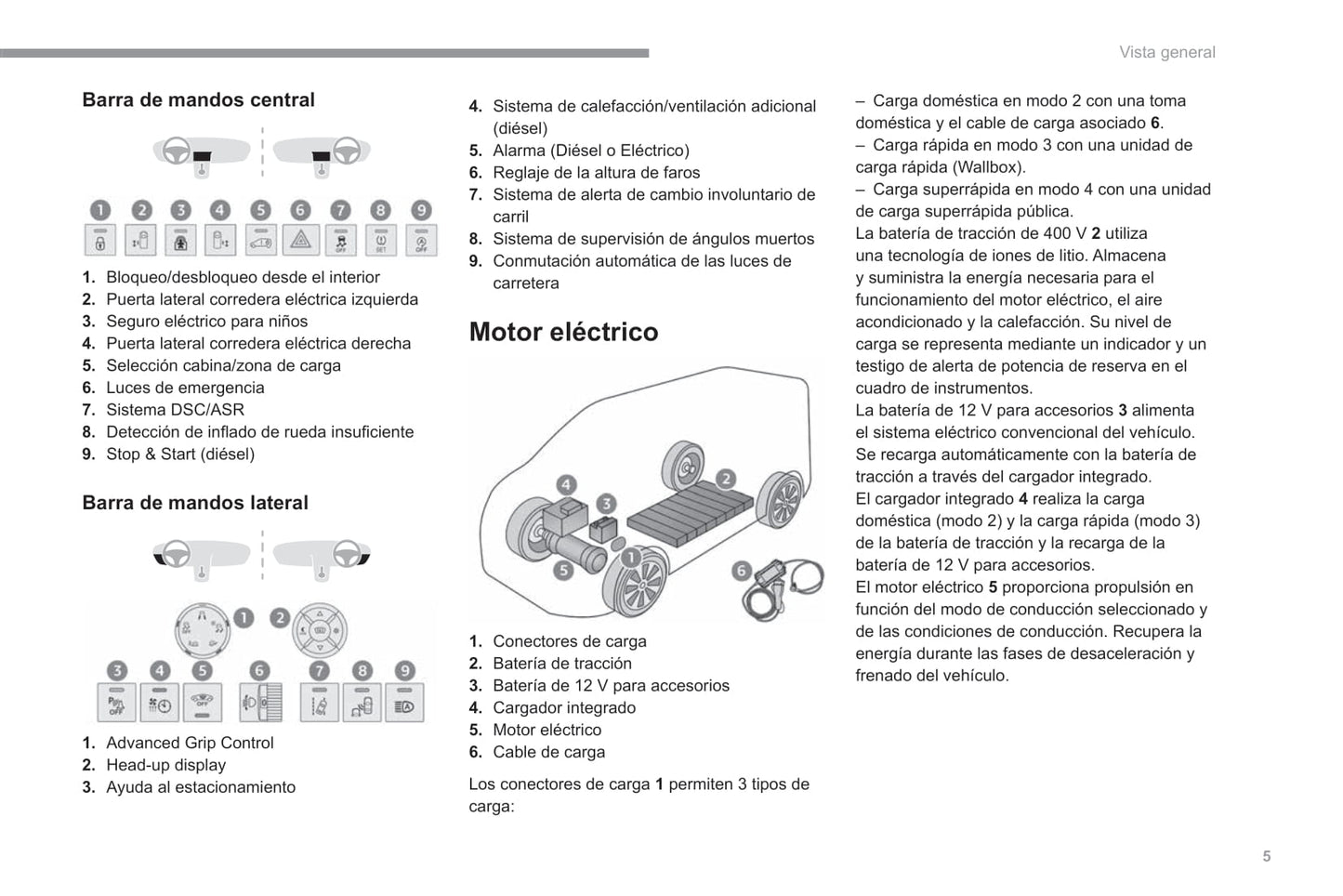 2022-2023 Fiat Scudo/Ulysse Owner's Manual | Spanish