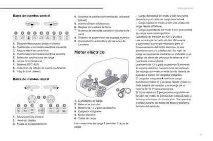 2022-2023 Fiat Scudo/Ulysse Owner's Manual | Spanish