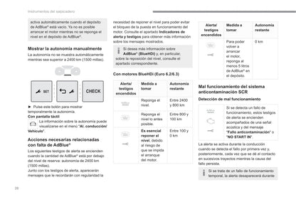 2022-2023 Fiat Scudo/Ulysse Owner's Manual | Spanish