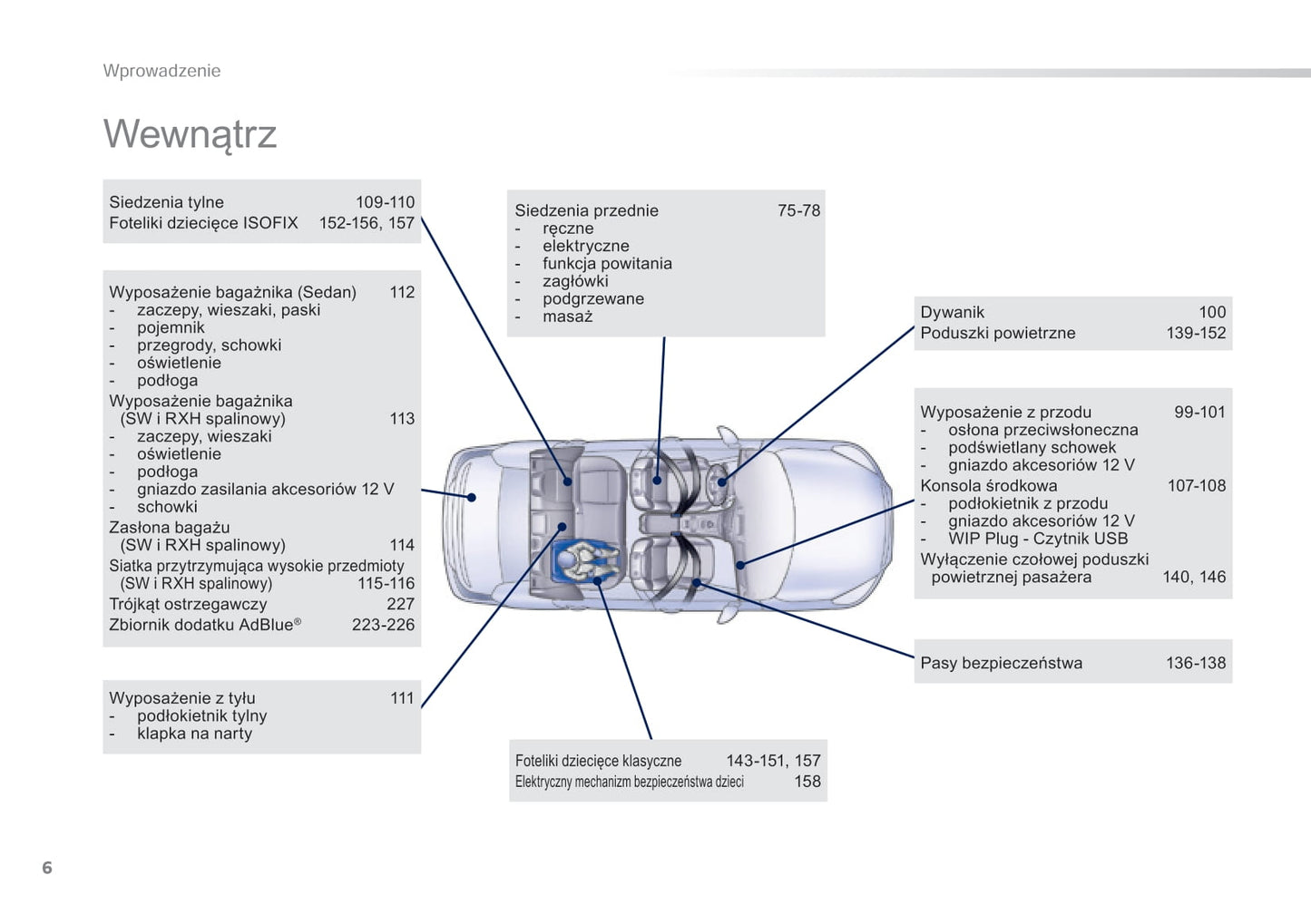 2016-2018 Peugeot 508/508 RXH/508 RXH HYbrid4 Owner's Manual | Polish