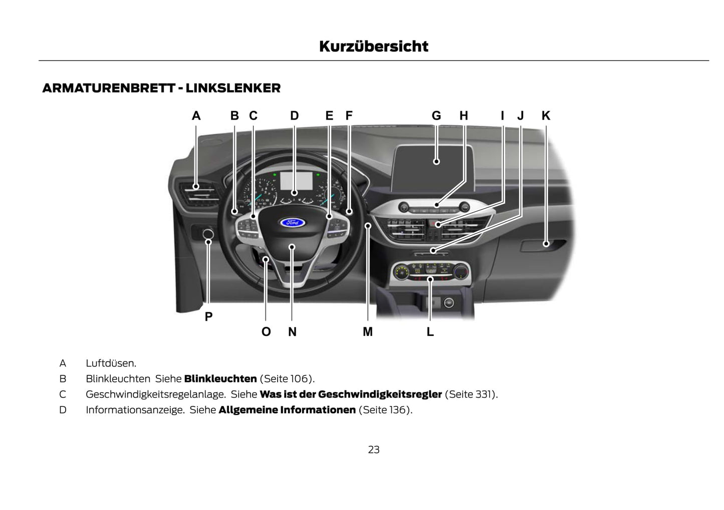 2021-2022 Ford Kuga Manuel du propriétaire | Allemand