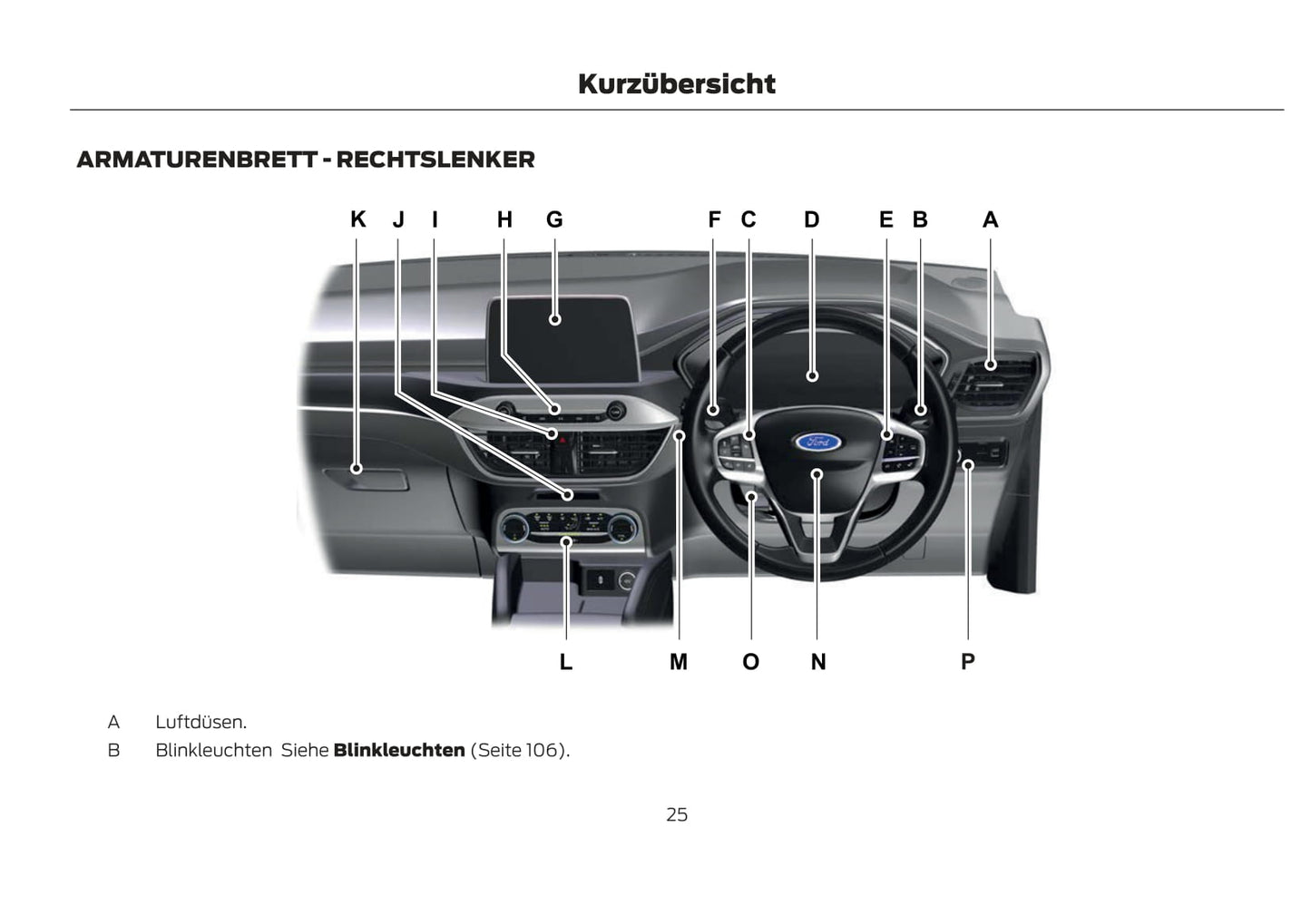 2021-2022 Ford Kuga Manuel du propriétaire | Allemand