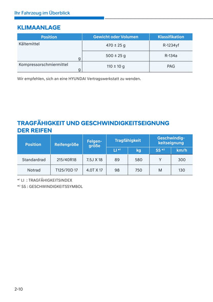 2021-2022 Hyundai i20 N Gebruikershandleiding | Duits