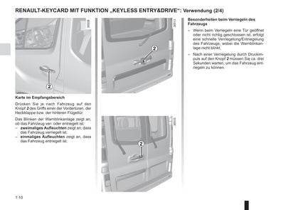 2014-2018 Renault Twingo Manuel du propriétaire | Allemand