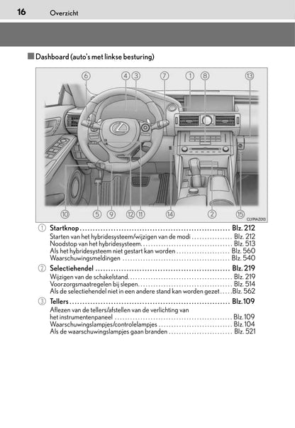 2015-2016 Lexus IS 300h Bedienungsanleitung | Niederländisch