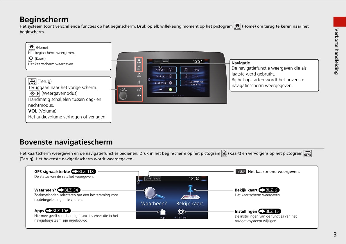 Honda CR-V Infotainment Handleiding 2018 - 2019