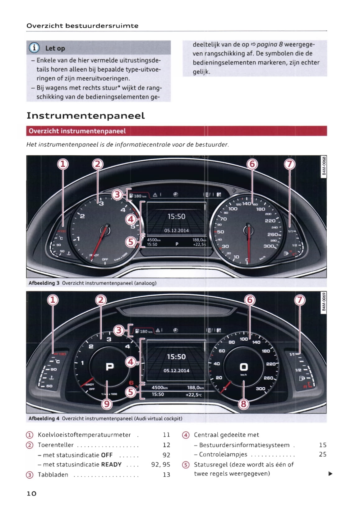 2015-2017 Audi Q7 Gebruikershandleiding | Nederlands