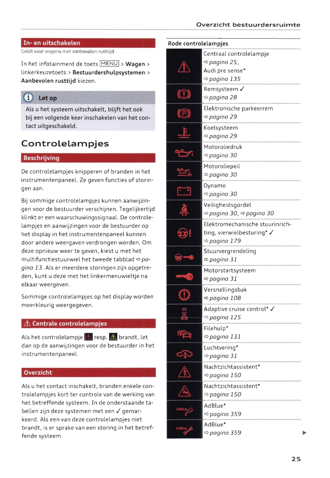 2015-2017 Audi Q7 Gebruikershandleiding | Nederlands