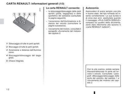 2016-2019 Renault Clio Manuel du propriétaire | Italien