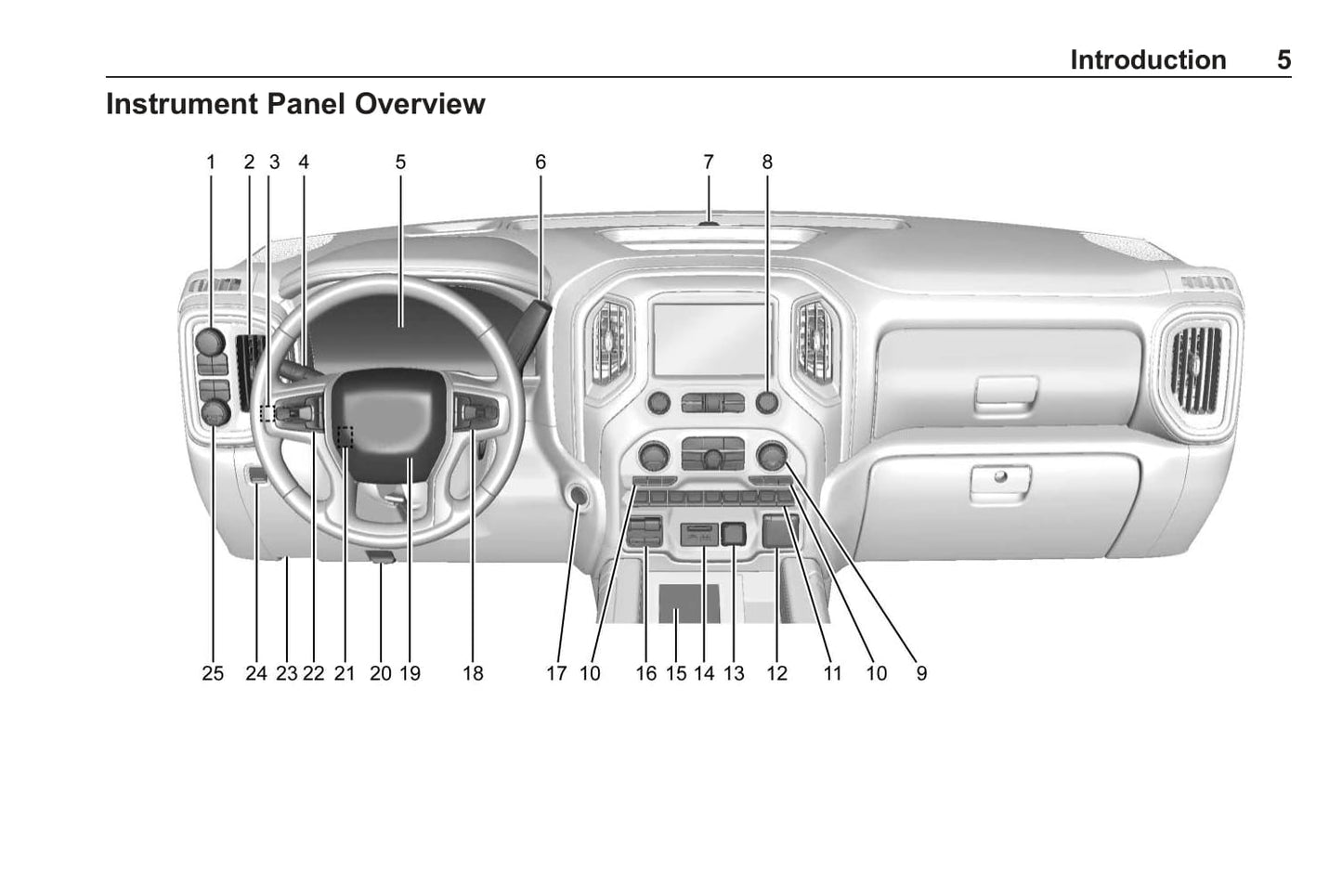 2020 GMC Sierra Manuel du propriétaire | Anglais