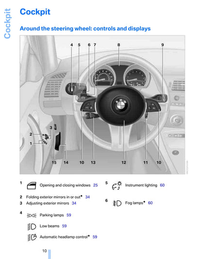 2006-2009 BMW Z4 Manuel du propriétaire | Anglais