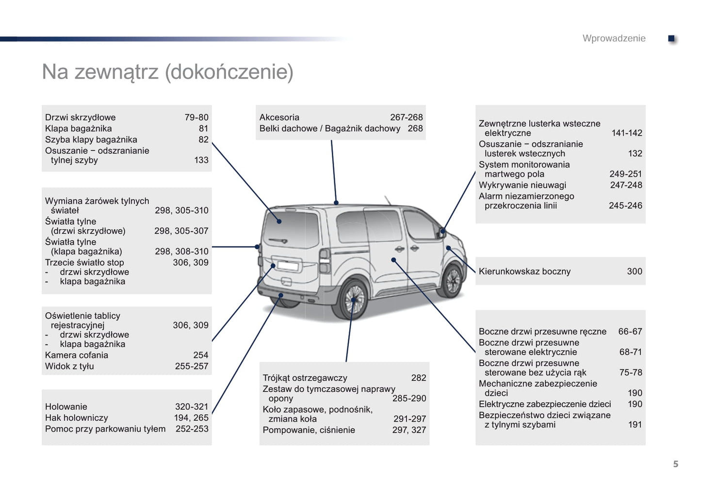 2016-2017 Peugeot Traveller Manuel du propriétaire | Polonais