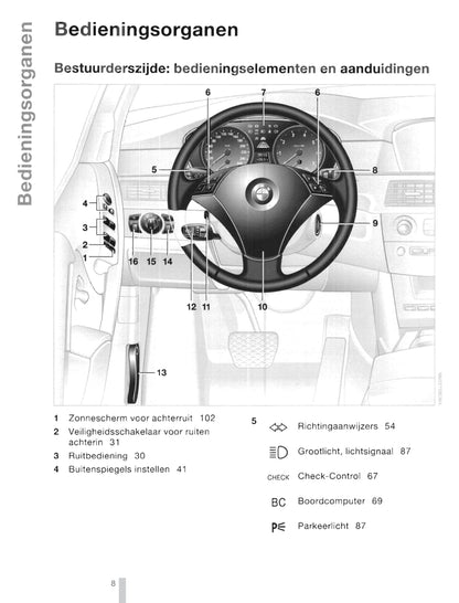 2003-2004 BMW 5 Series Gebruikershandleiding | Nederlands