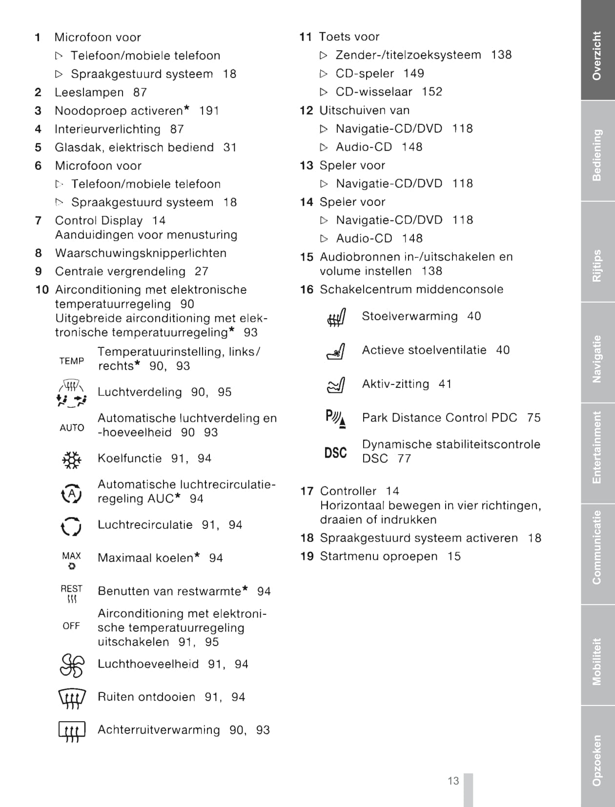 2003-2004 BMW 5 Series Gebruikershandleiding | Nederlands