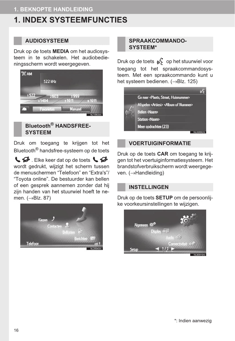 Toyota RAV4/H Handleiding Navigatie- en Multimediasysteem 2015