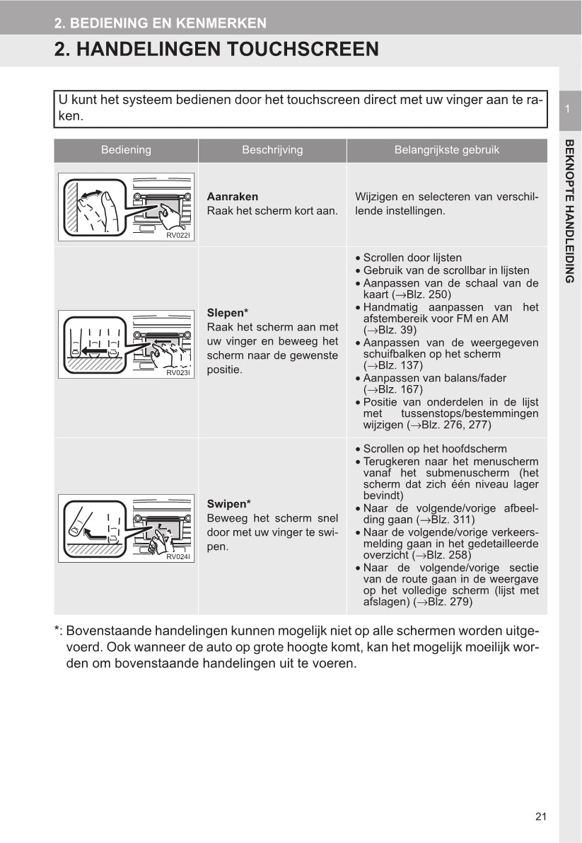 Toyota RAV4/H Handleiding Navigatie- en Multimediasysteem 2015