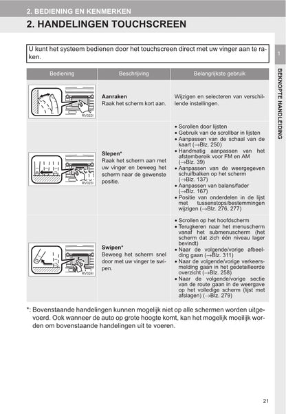 Toyota RAV4/H Handleiding Navigatie- en Multimediasysteem 2015