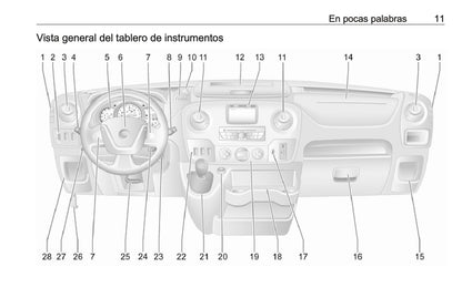 2018-2019 Opel Movano Manuel du propriétaire | Espagnol