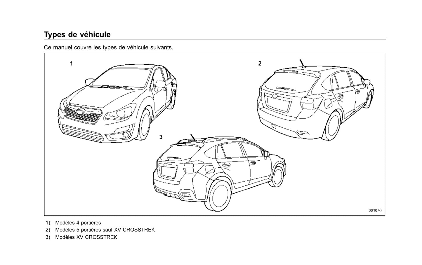 2012-2017 Subaru XV/Crosstrek Manuel du propriétaire | Français