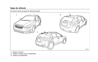 2012-2017 Subaru XV/Crosstrek Manuel du propriétaire | Français