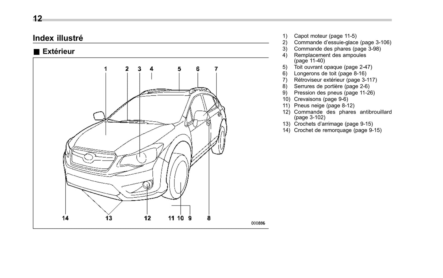 2012-2017 Subaru XV/Crosstrek Manuel du propriétaire | Français