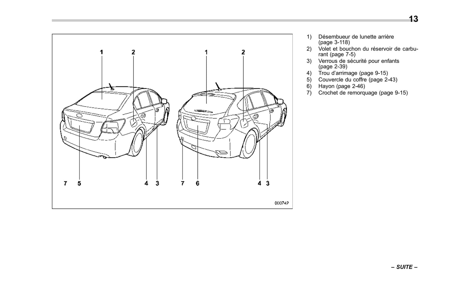 2012-2017 Subaru XV/Crosstrek Manuel du propriétaire | Français