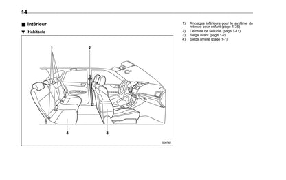 2012-2017 Subaru XV/Crosstrek Manuel du propriétaire | Français