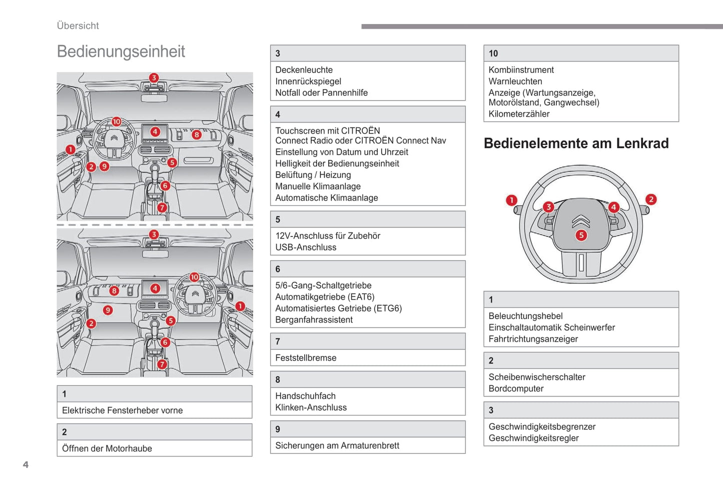 2018-2019 Citroën C4 Cactus Gebruikershandleiding | Duits